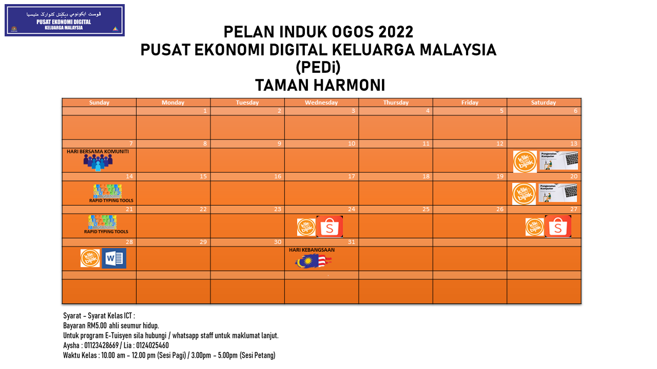 PELAN INDUK OGOS 2022